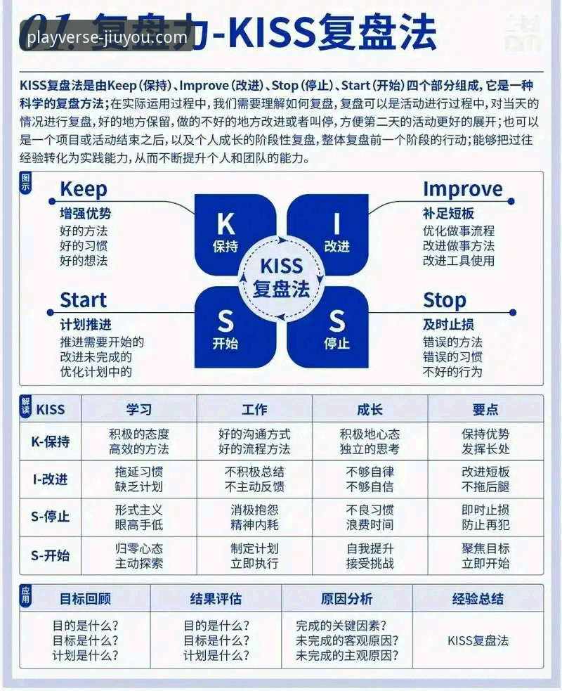 3个关键视角：从一场商业帝国的“游戏”复盘，看九游数据包下载常见问题背后的逻辑