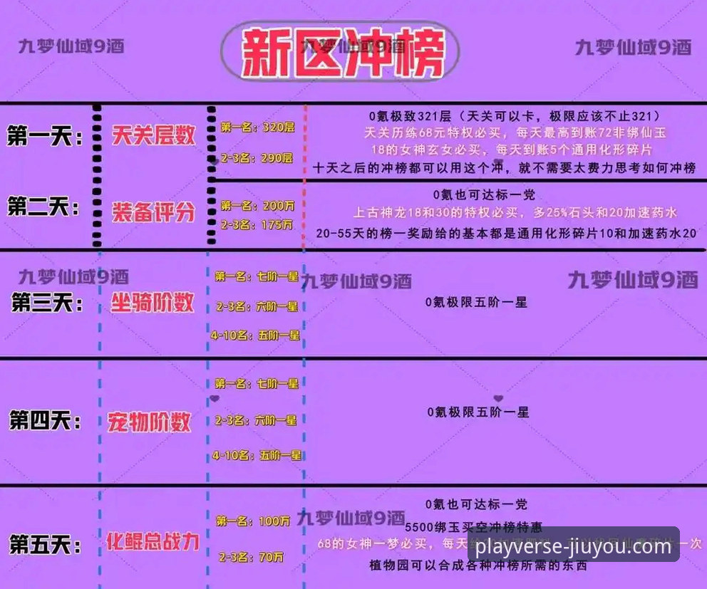 九游游戏体验 九游娱乐平台游戏体验详解