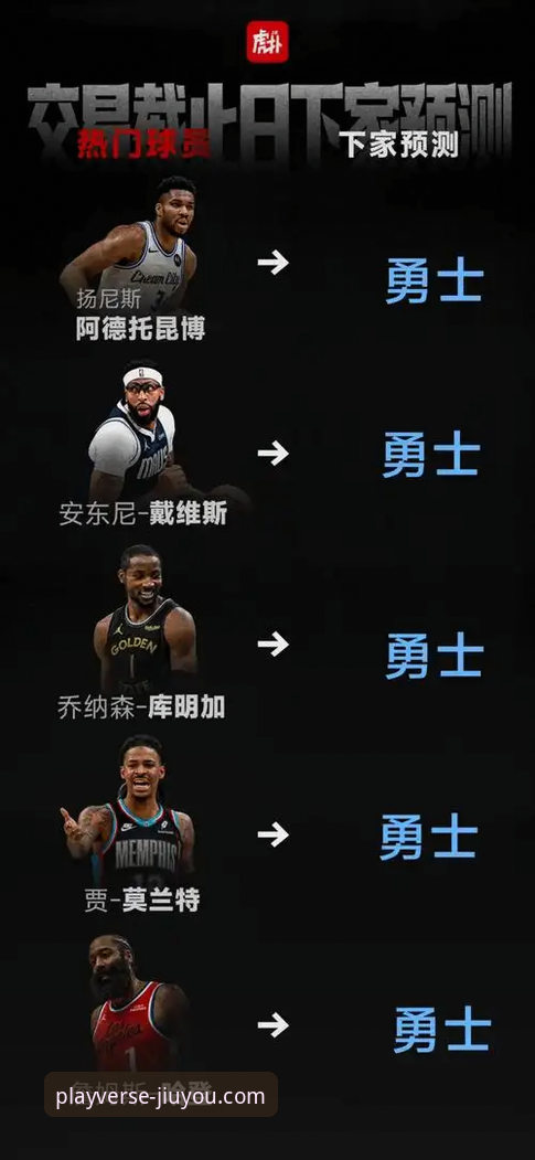 如何从一场NBA对攻大战中，洞察球星价值与团队协作？