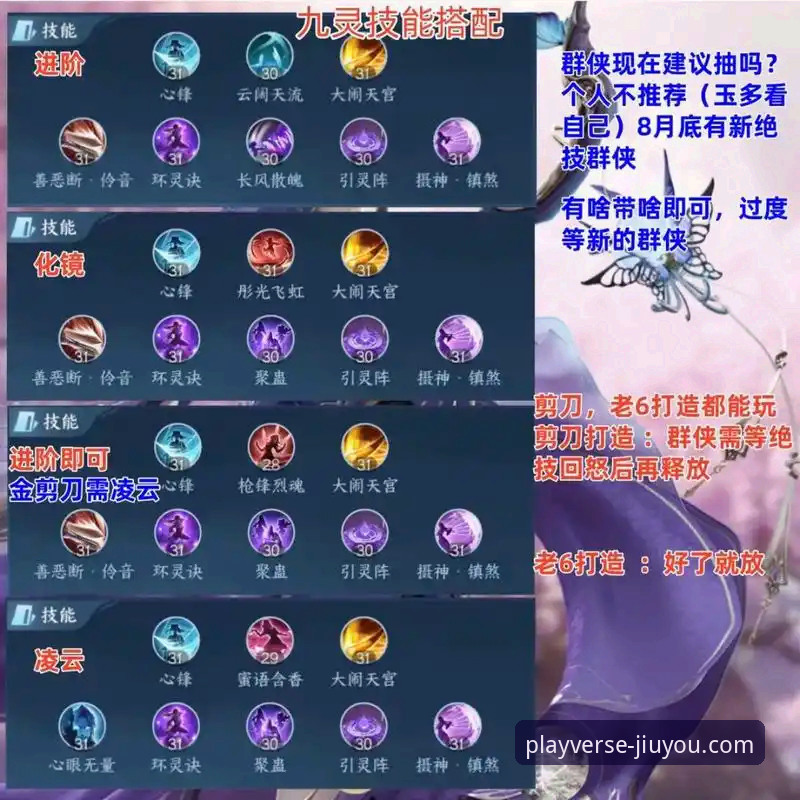 九游手游平台评测：它真的适合新手玩家吗？